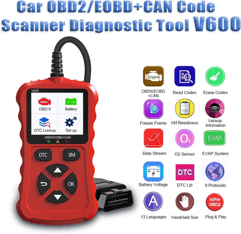 Xiauodo OBD2 Scanner Car Code Reader Support Voltage Test Plug and Play Fixd Car CAN Diagnostic Scan Tool Read and Clear Engine Error Codes for All OBDII Protocol Vehicles Since 1996（Red） - Image 3